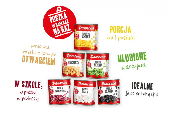 Puszka w sam raz na raz! LIFESTYLE, Żywienie - Są chrupiące, kolorowe i sycące – bez warzyw konserwowych trudno wyobrazić sobie niejedno danie. Kiedy jednak większa puszka to zbyt wiele, z pomocą przychodzą nowości Dawtony, które znajdziemy teraz także w małych 200-gramowych opakowaniach.