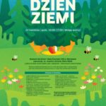 Pan Pomidor&Co. z Bankiem Żywności w muzeum edukują dzieci jak chronić planetę