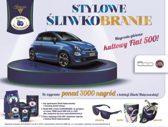 Stylowe Śliwkobranie – loteria marki Solidarność