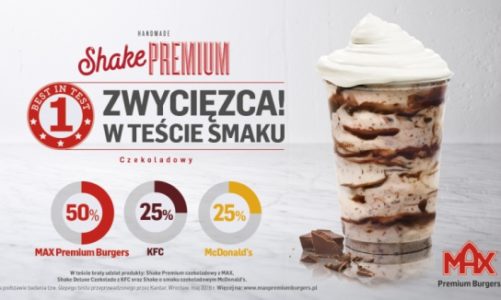 MAXymalnie czekoladowy Shake Premium