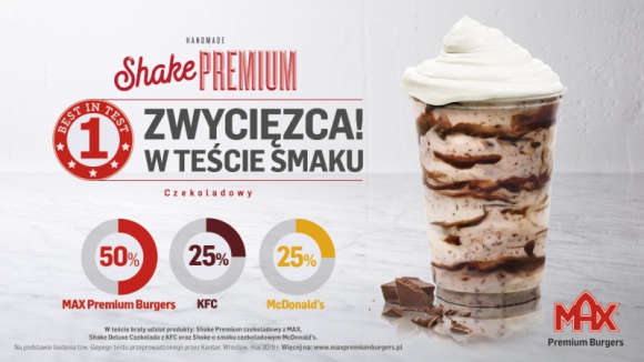 MAXymalnie czekoladowy Shake Premium