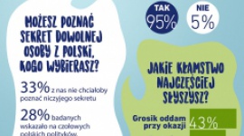 Sparkles - NOWA marka od Żywiec Zdrój, która niczego nie ukrywa LIFESTYLE, Żywienie - SPARKLES – CZYSTA PRZYJEMNOŚĆ, BEZ WYRZUTÓW SUMIENIA Napój gazowany w puszce z nutą smaku, bez dodatku cukru