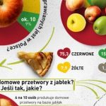 #Jabłonki – letnie słońce zaklęte w jabłku